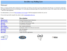Tablet Screenshot of lists.libav.org